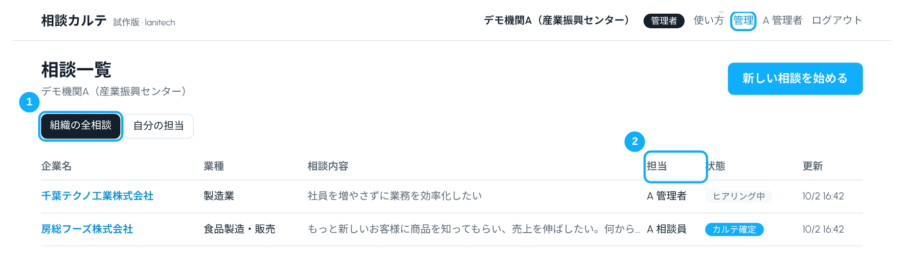 管理者の相談一覧